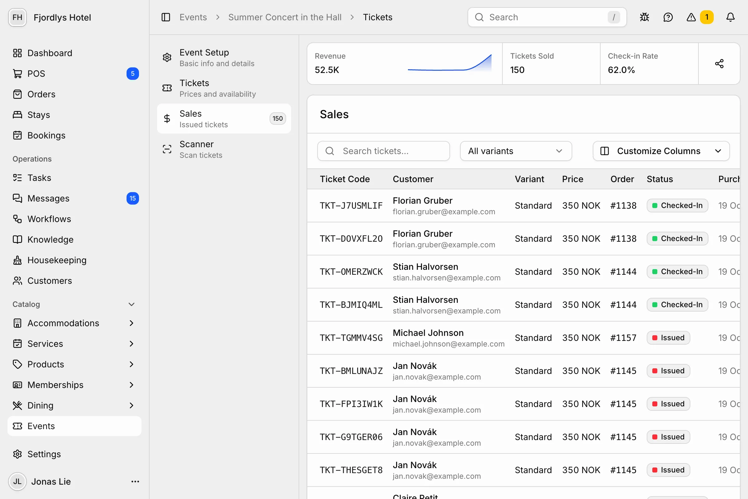 Ticket sales for a concert with the check-in rate and each ticket's status